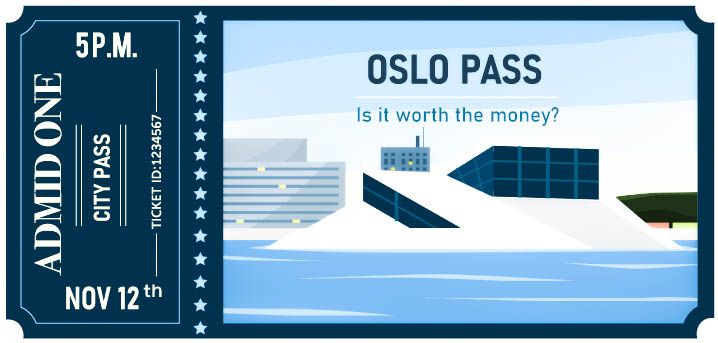 Oslo Pass Discounts Sightseeing