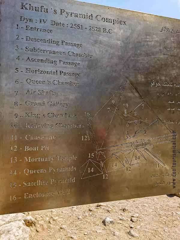Map of Giza Pyramid Complex - Khufu / Cheops Complex